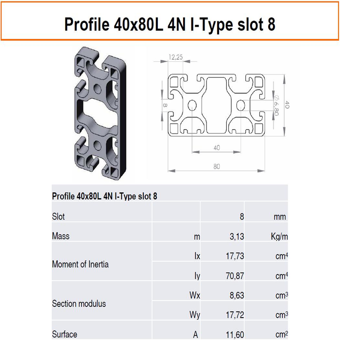 Aluminium profiel 40x80L 4N I-Type sleuf 8