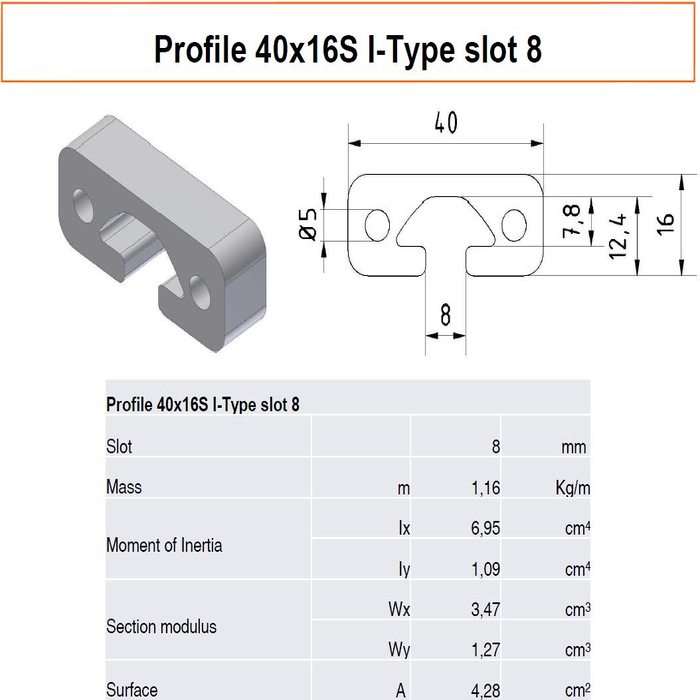 Aluminium profiel 40x16S I-type sleuf 8