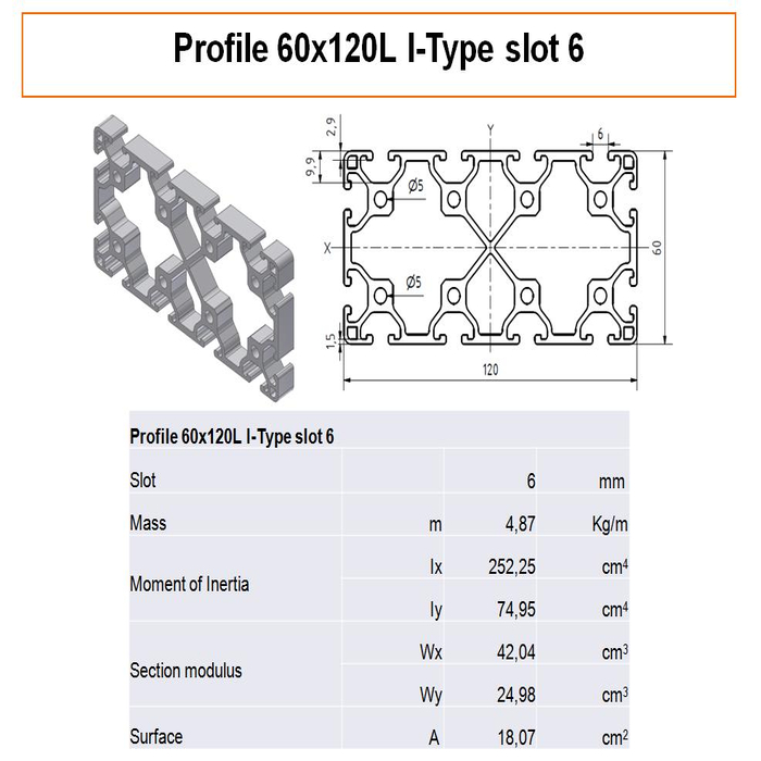 Aluminium profiel 60x120L I-Type sleuf 6
