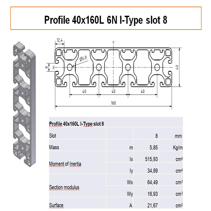 Aluminium profiel 40x160 L 6N I-type sleuf 8