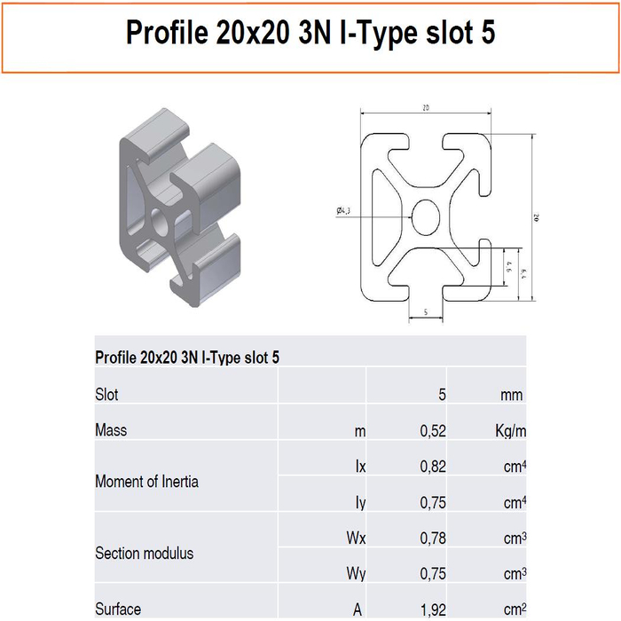 Aluminium profiel 20x20 3N I-type sleuf 5
