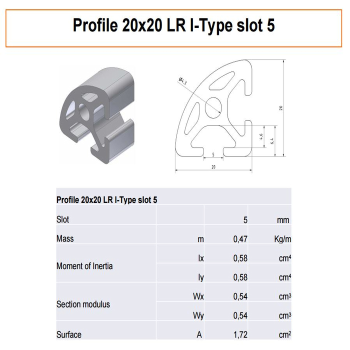 Aluminium profiel 20x20 LR I-type sleuf 5