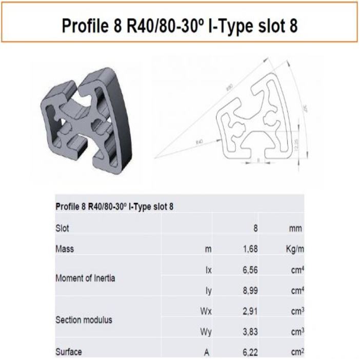 Profile 8 R40/80-30° I-Type Slot 8