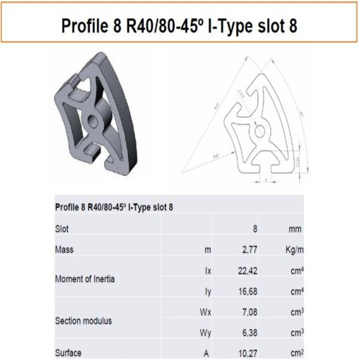 Aluminium profiel 8 R40/80-45 ° I-type sleuf 8