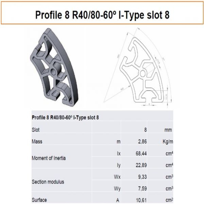 Aluminium profiel 8 R40/80-60 ° I-type sleuf 8