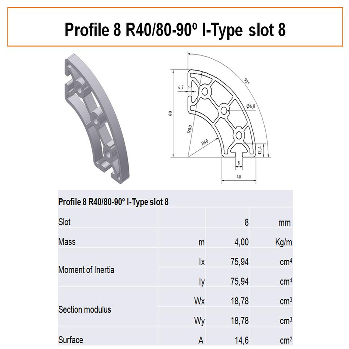 Aluminium profiel 8 R40/80-90 ° I-type sleuf 8