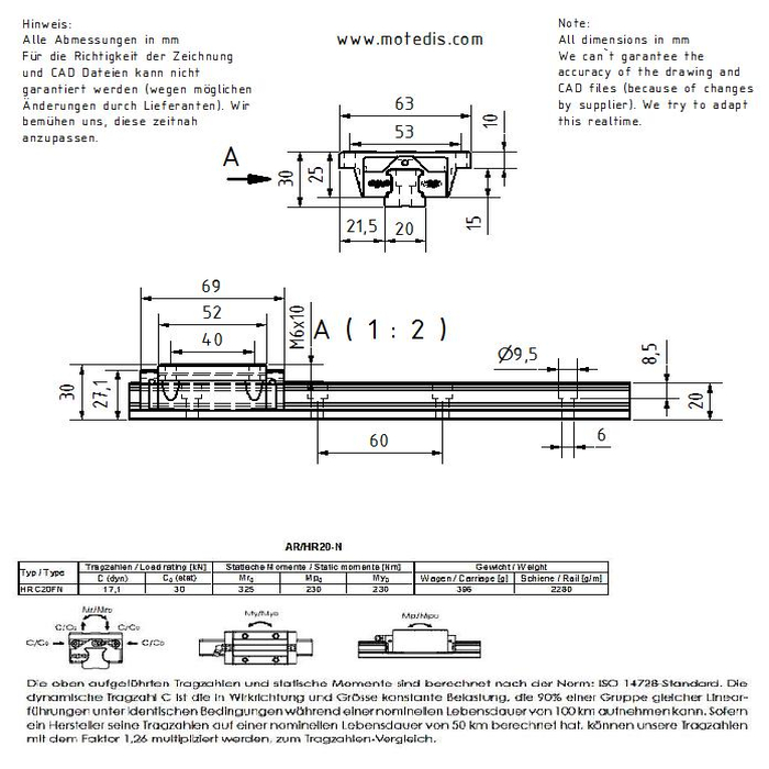 Lineaire geleiderail AR/HR20-N, L = 1320mm