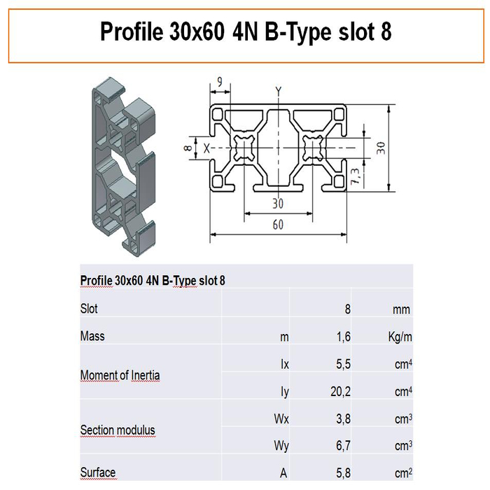 Aluminium profiel 30x60 4 groefs B-type sleuf 8