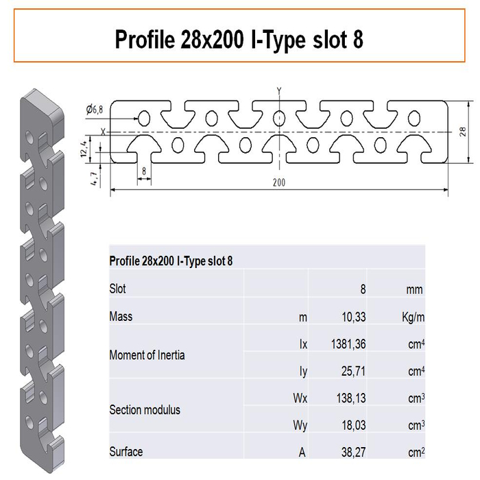 Aluminium profiel 28x200 I-type sleuf 8