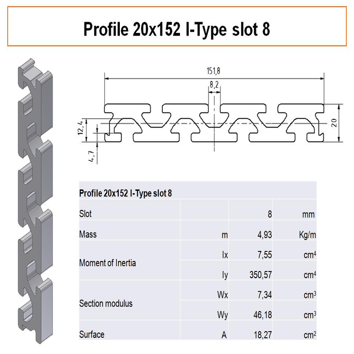 Aluminium profiel 20x152 I-type sleuf 8 - Plaatprofiel