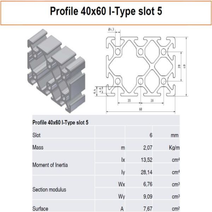 Aluminium profiel 60x40 I-type sleuf 5
