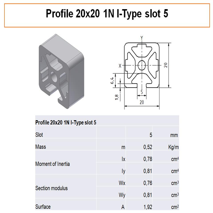 Aluminium profiel 20x20 1N I-type sleuf 5