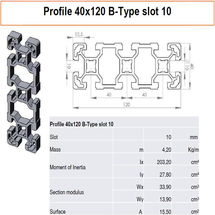 Aluminium profiel 40x120 B-type sleuf 10