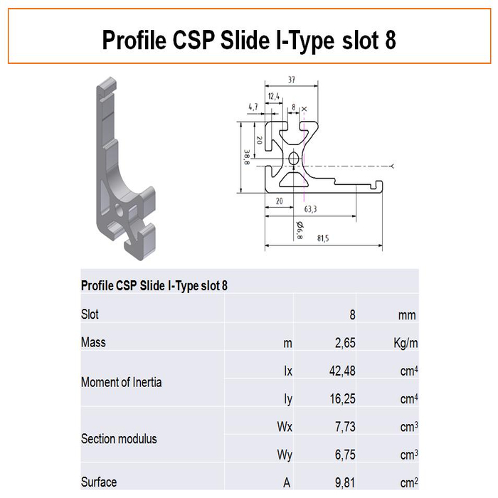 Profiel CSP Slide I-Type Slot 8